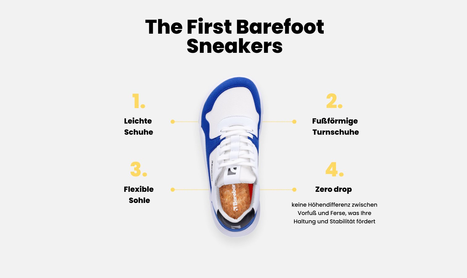 Neue Generation von Barfuß-Sneakers | Barebarics
