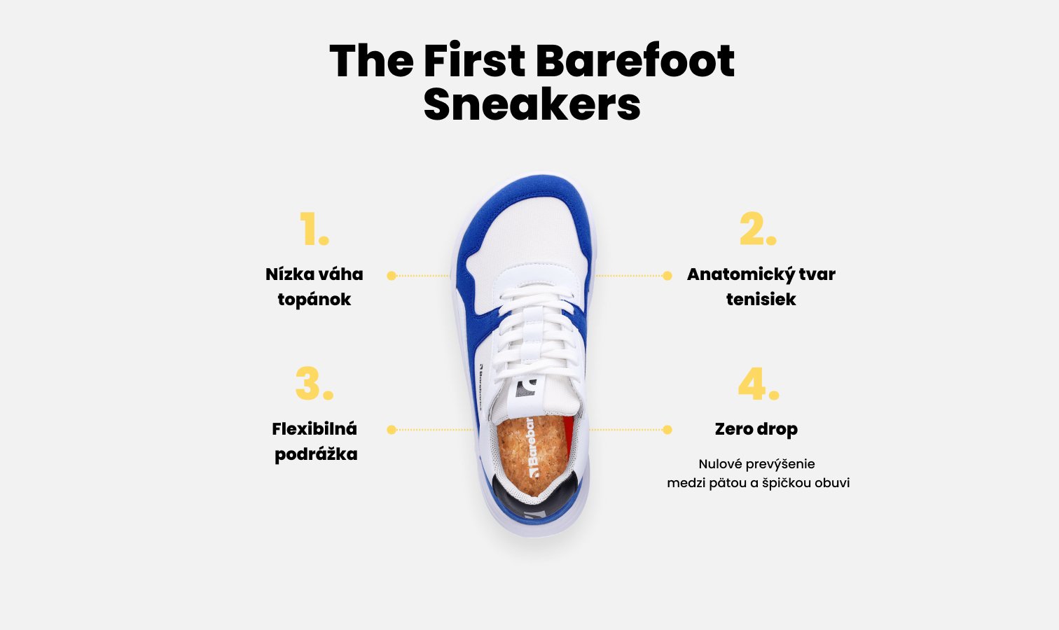Čo je barefoot | Barebarics
