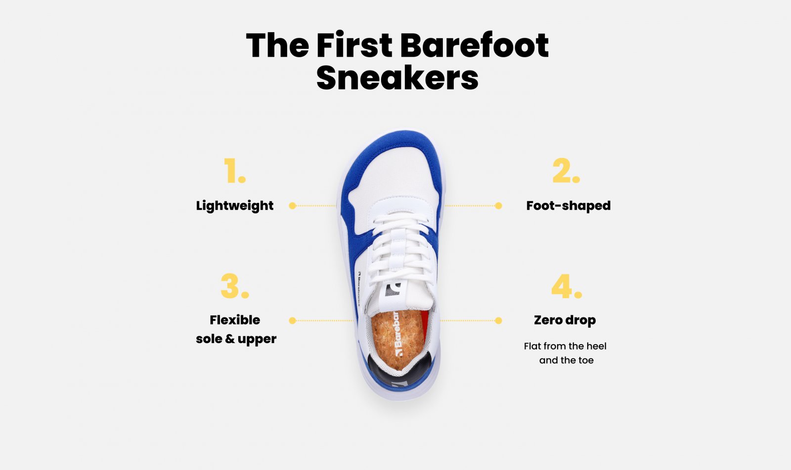 New Generation of Barefoot Sneakers | Barebarics